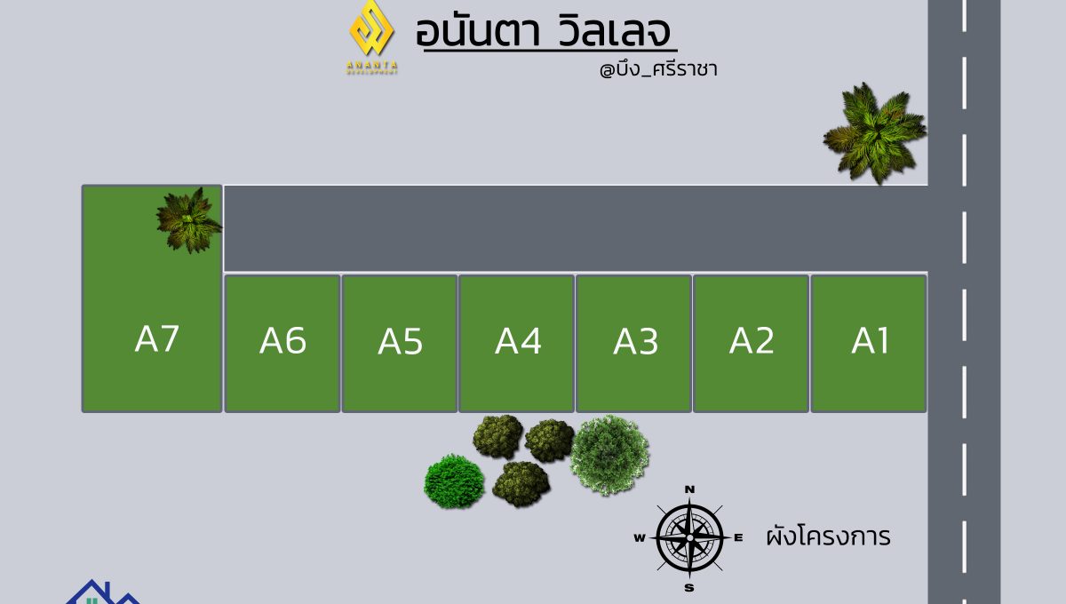 แผนผังโครงการอนันตาวิลเลจ